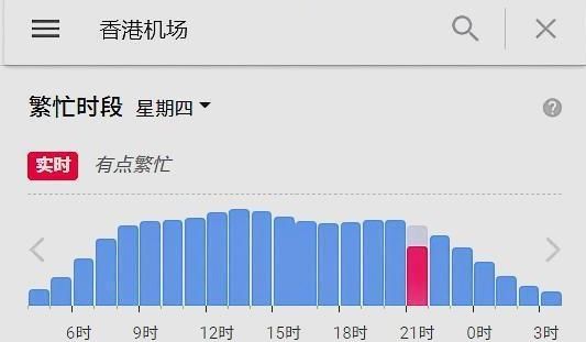 香港正版资料大全免费,实地分析数据应用_进阶版20.570