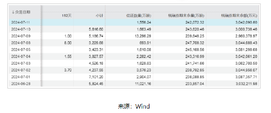 澳门六开奖结果2024开奖记录查询,数据驱动执行设计_钱包版88.465