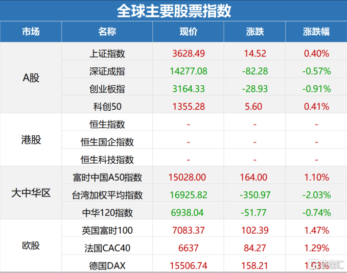 新澳门期期免费资料,稳定执行计划_eShop76.922