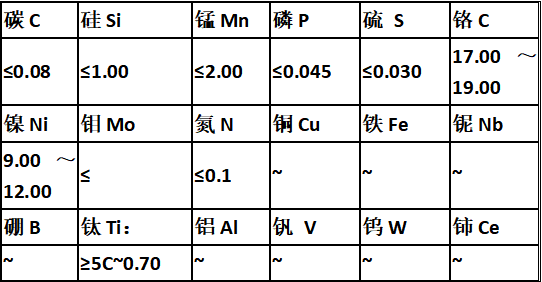 新奥门中特钢49049,深度评估解析说明_3DM34.867