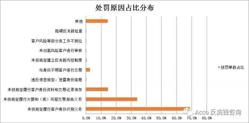 澳门一码一肖一待一中广东,未来解答解释定义_挑战款38.55