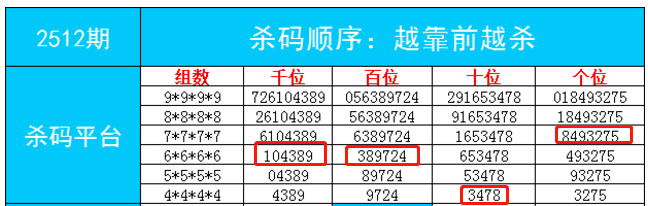 2024年12月3日 第4页