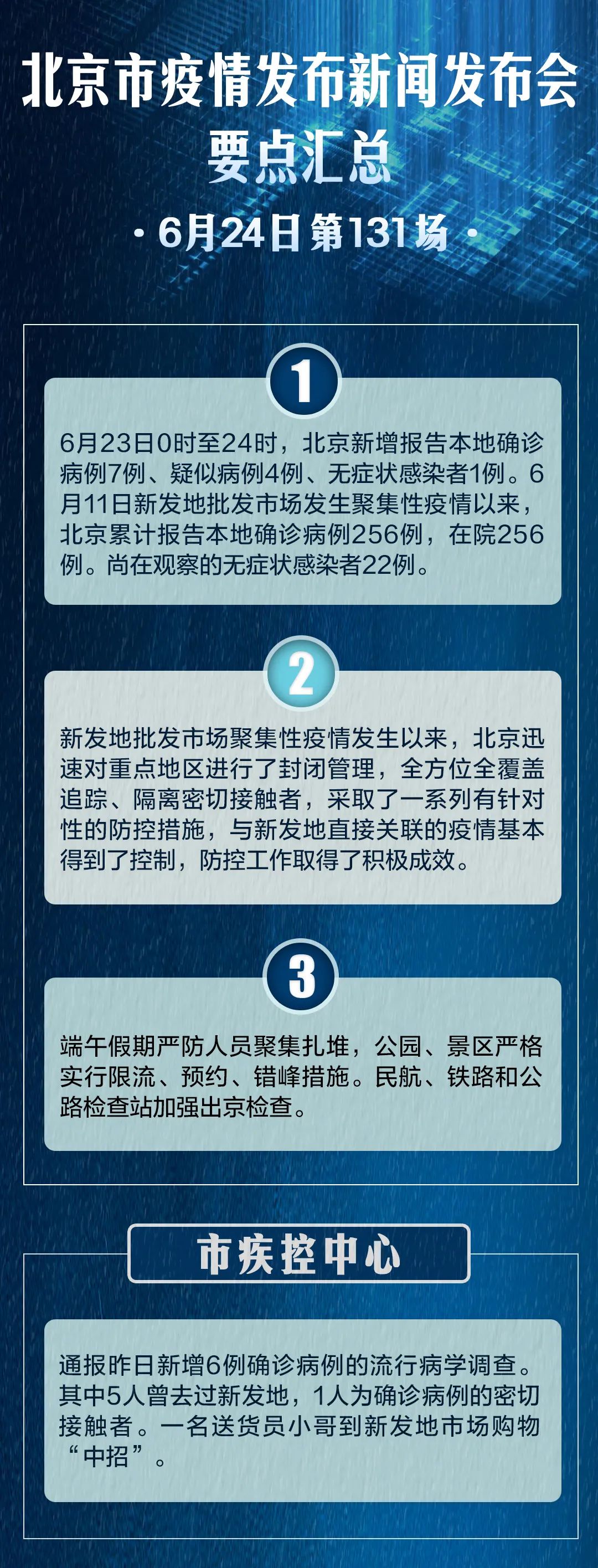 北京最新疫情全面防控措施实施，保障人民生命健康安全