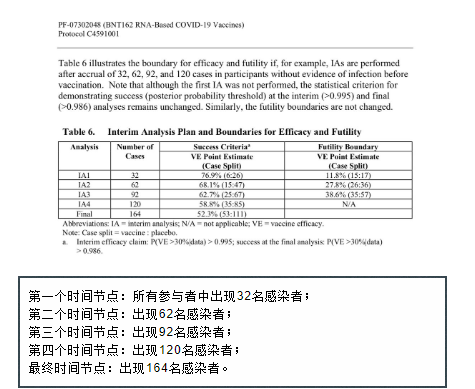 美国最新确诊病例分析报告揭秘，疫情现状与趋势分析