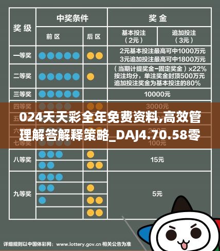 2024年天天彩资料免费大全,功能性操作方案制定_Prime22.59