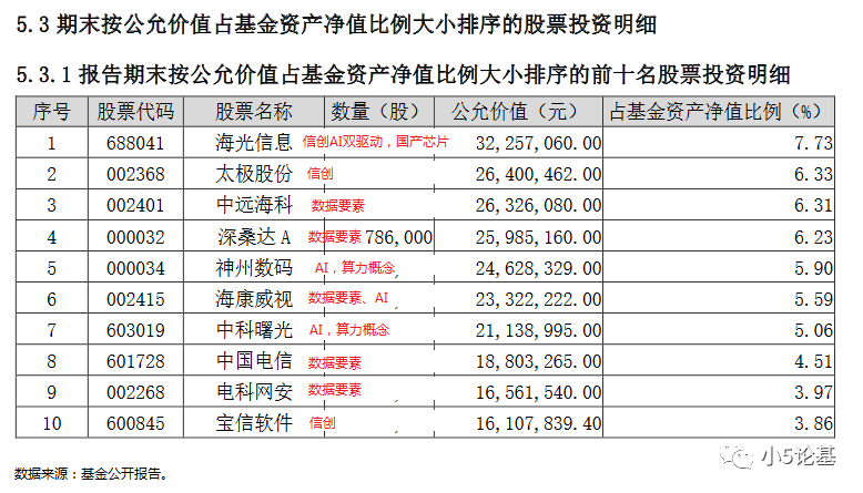 澳门内部中一码资料,全面解读说明_运动版64.141