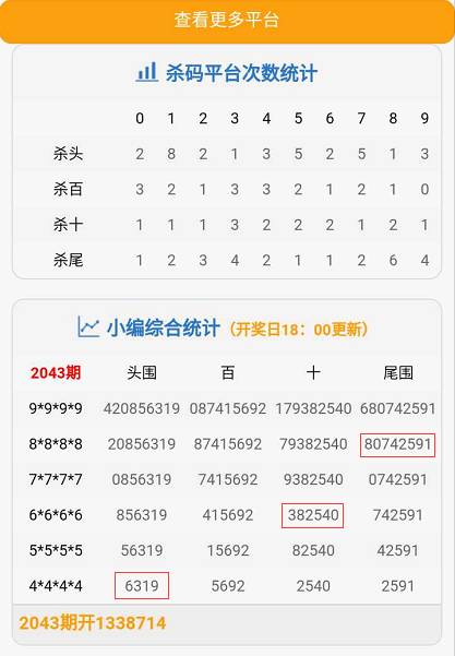 7777788888精准一肖,稳定评估计划_升级版89.686