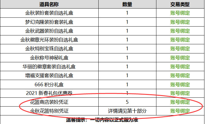 2024新澳门历史开奖记录查询结果,精细化计划执行_进阶款91.520