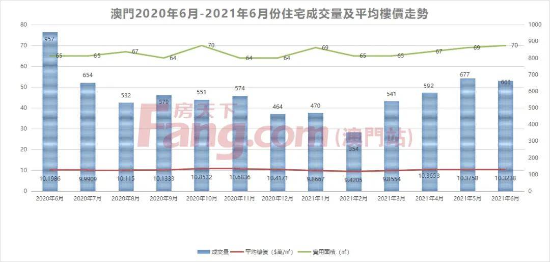 澳门今晚必开一肖一特,深度分析解释定义_钻石版54.767