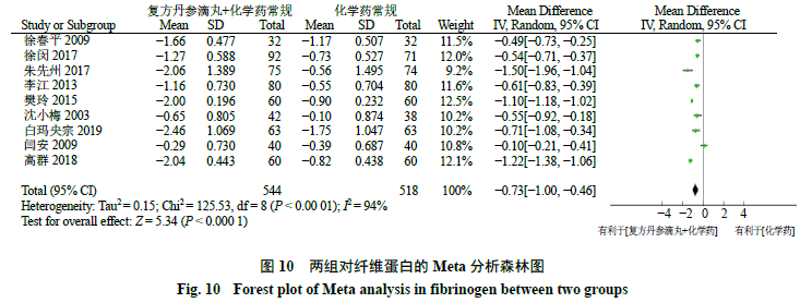 雷锋心水论枟,实地分析数据方案_视频版93.212