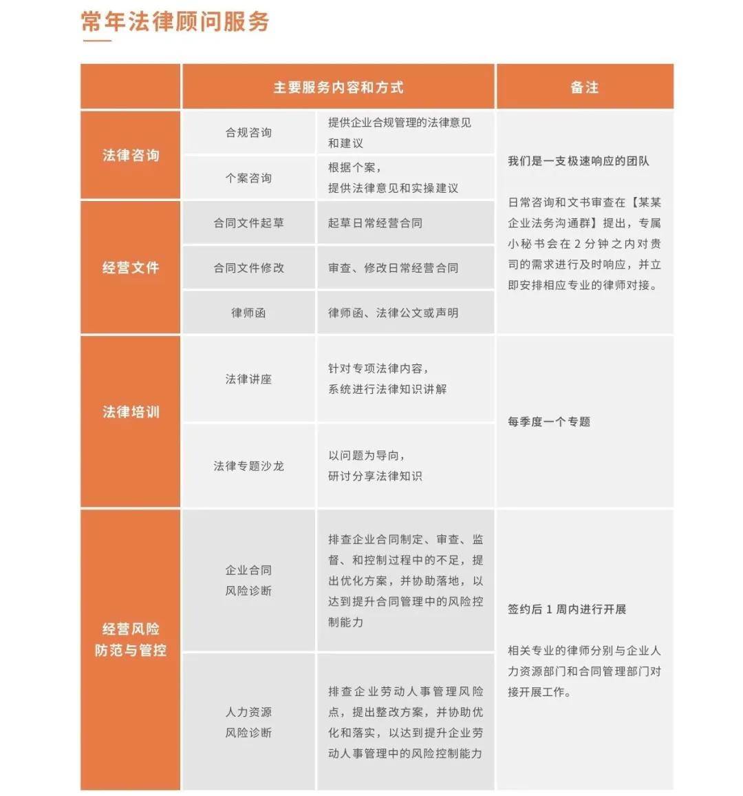 澳门一码一肖一特一中直播结果,标准化实施评估_WearOS94.878