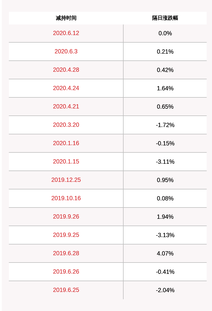 新澳2024大全正版免费,精细设计计划_tool87.295