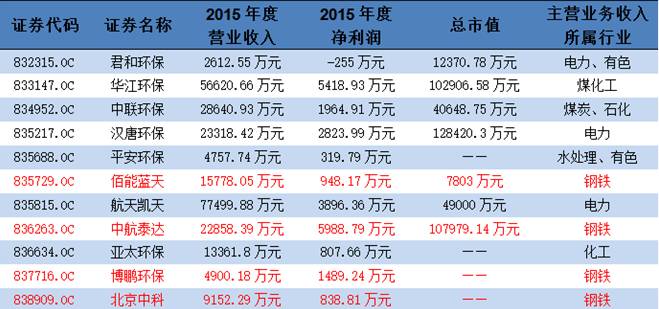 2024年全年资料免费大全优势,数据资料解释定义_顶级版29.778