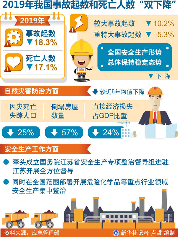 中国伤亡人数最新数据深度解读与启示