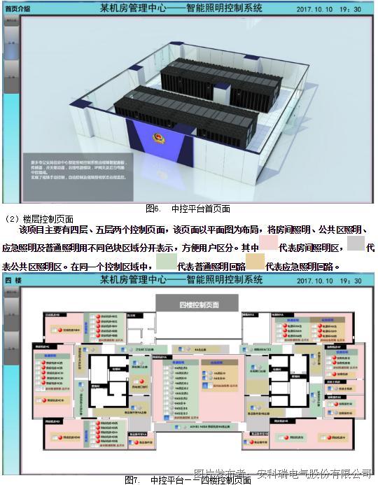 智能化先锋力量，最新控制中心引领未来风潮