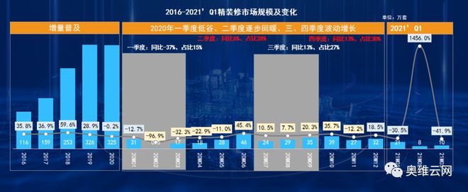 新奥门最新最快资料,深层数据执行策略_Device36.507