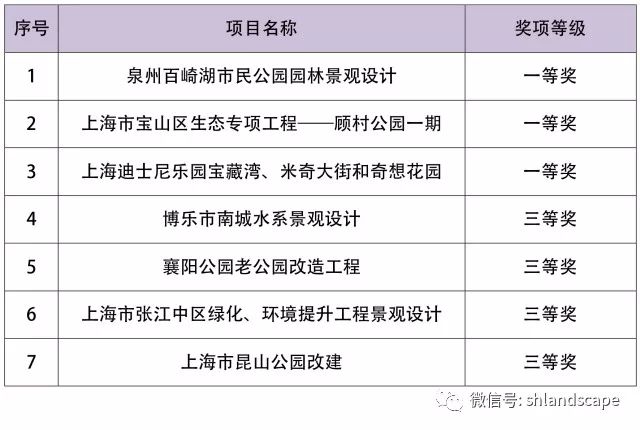 管家婆一码中奖,适用性计划解读_AR17.605