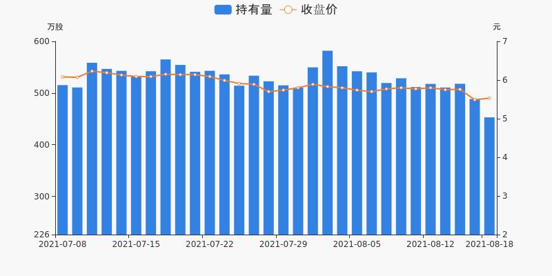 660678王中王免费提供护栏24码660678,数据分析驱动执行_标配版73.617