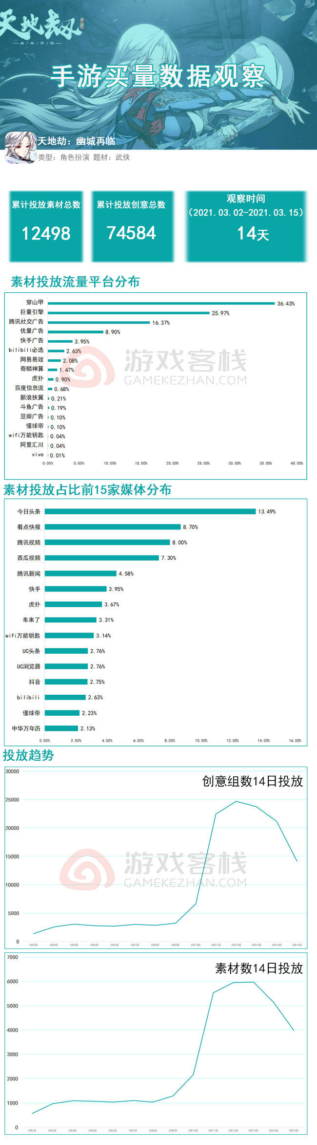 新澳最新版资料心水,深层策略设计数据_iPad63.204