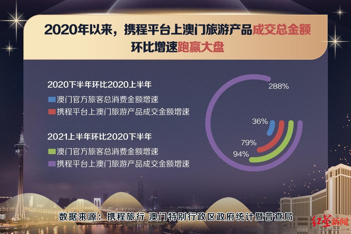 新澳门内部一码最精准公开,数据整合方案实施_限量版91.632