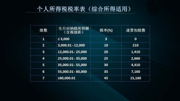 新澳最新最快资料22码,确保成语解释落实的问题_Holo71.253