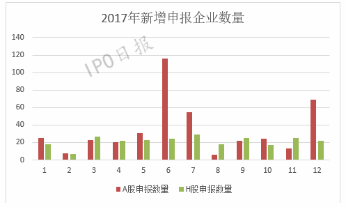 香港477777777开奖结果,深入执行数据策略_iPad65.54