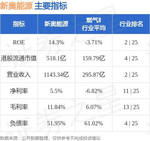 新奥最快最准的资料,数据解析计划导向_尊贵版93.166