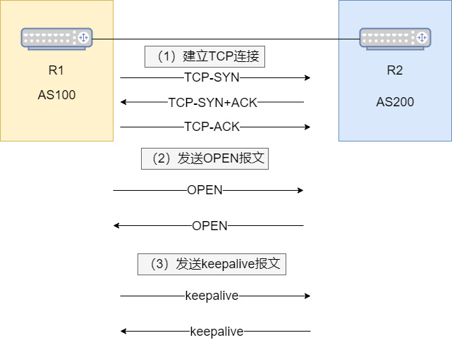 72385.cσm.7229查询精选16码,绝对经典解释定义_Tablet94.974