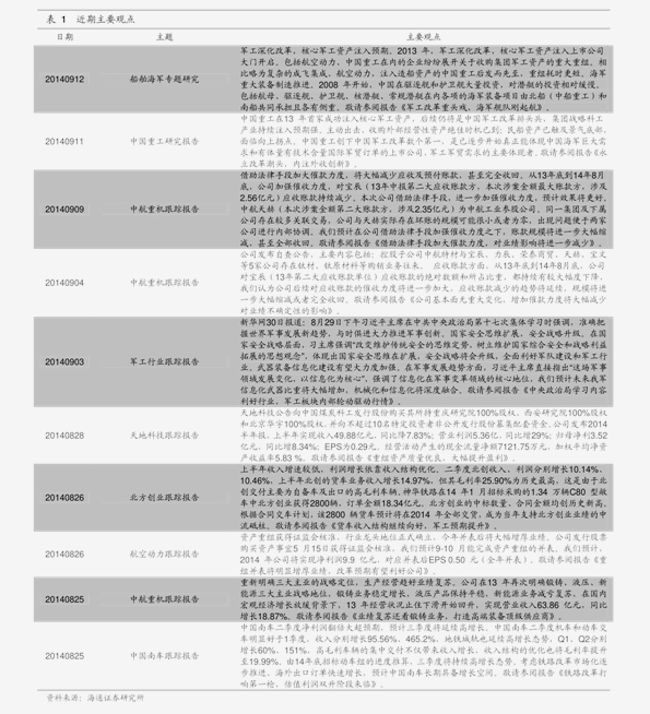 管家婆精准资料免费大全香港,时代资料解析_V255.210