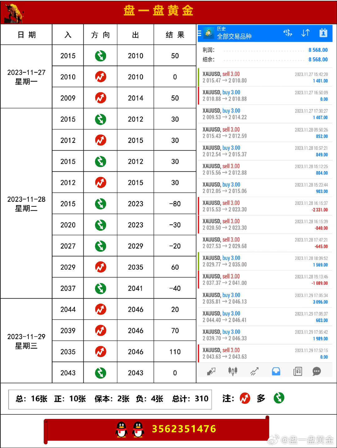 一肖一码100%-中,高速响应策略_精英版15.310