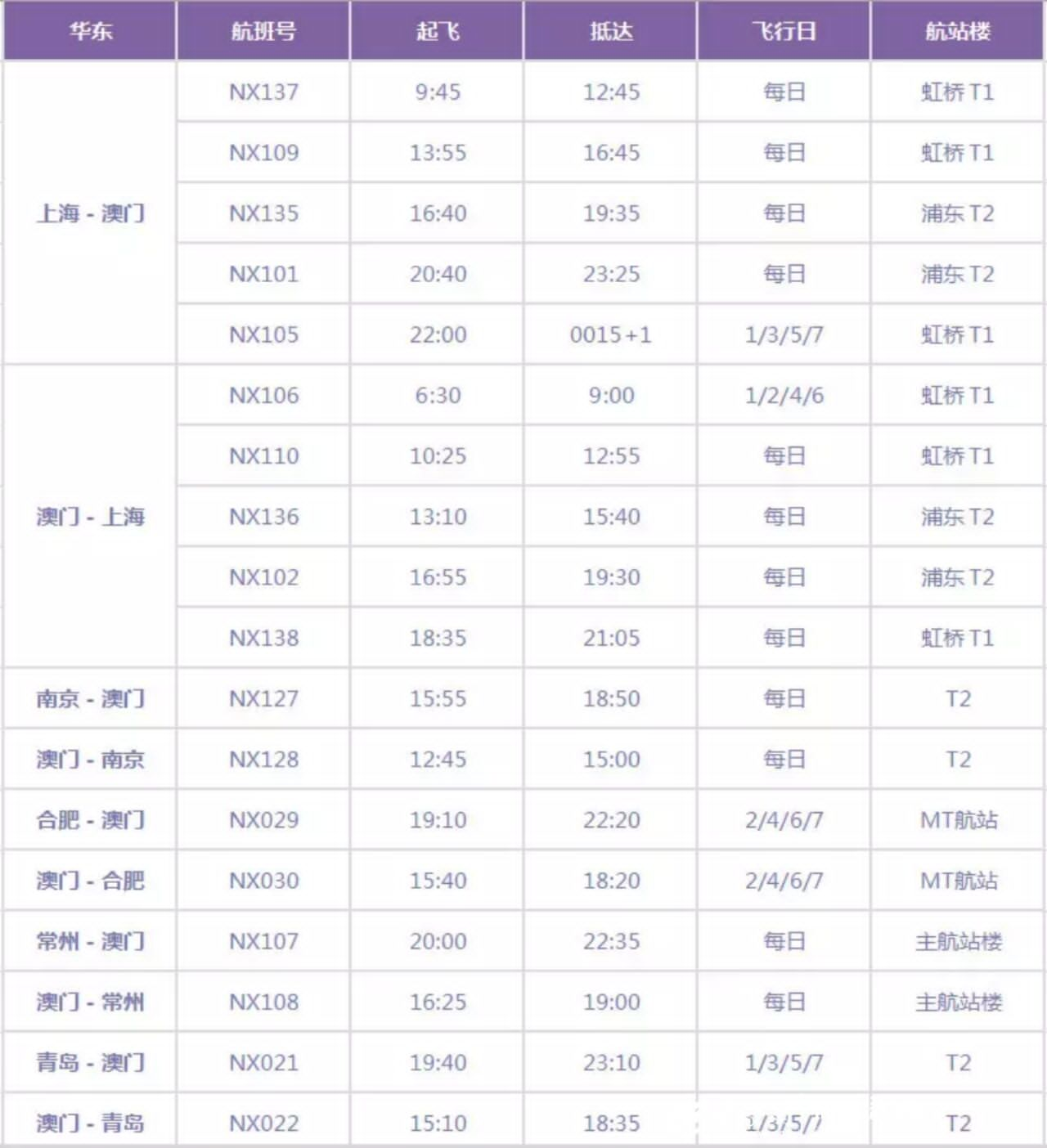 大众网官网新澳门开奖,涵盖了广泛的解释落实方法_豪华款57.864