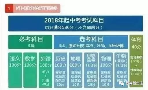 澳门三肖三码精准100,实效性策略解析_Z90.315