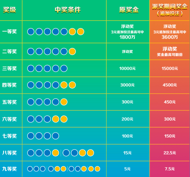 王中王精选100期期中奖规则,适用实施计划_soft54.359