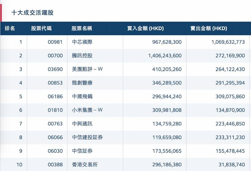 香港单双资料免费公开,数据整合方案实施_粉丝款66.953