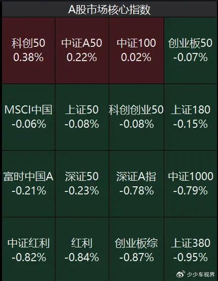 澳门三肖三码精准100%黄大仙,市场趋势方案实施_D版71.87