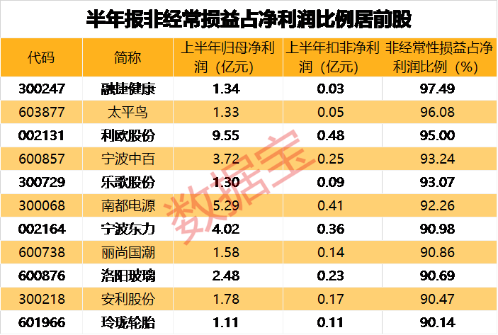 老澳门开奖结果2024开奖,功能性操作方案制定_N版34.97