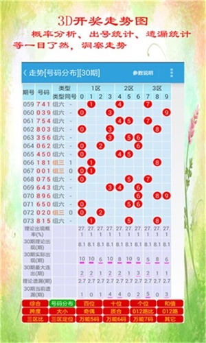 香港开奖+澳门开奖资料,收益说明解析_移动版61.222