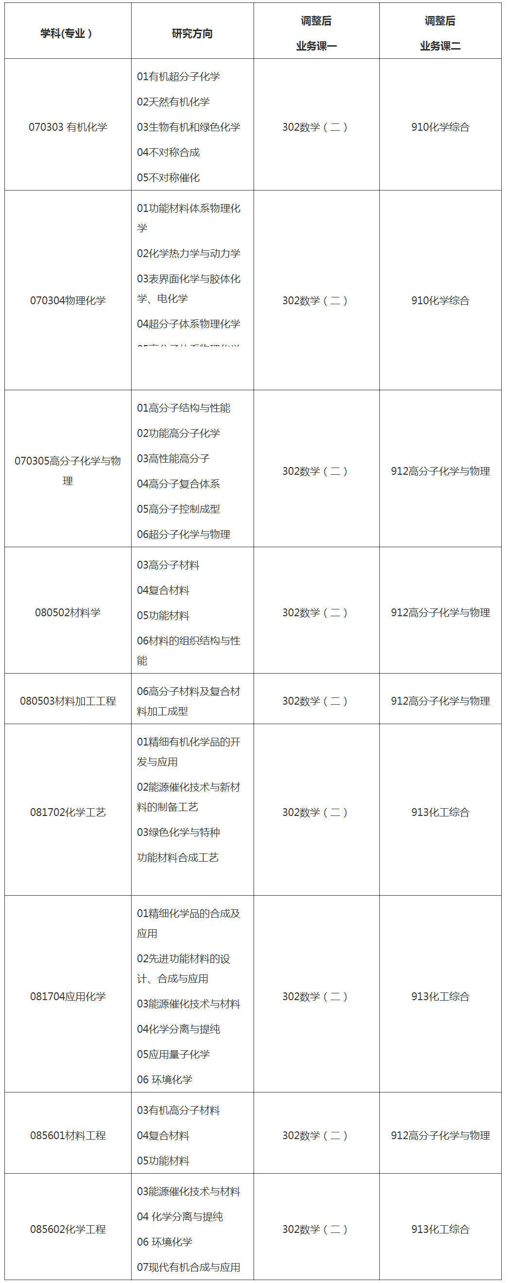 2024新奥正版资料大全,深入分析定义策略_Prestige10.910