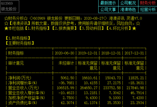 新奥门中特钢49080金龙最新资讯,创新性执行计划_薄荷版41.670