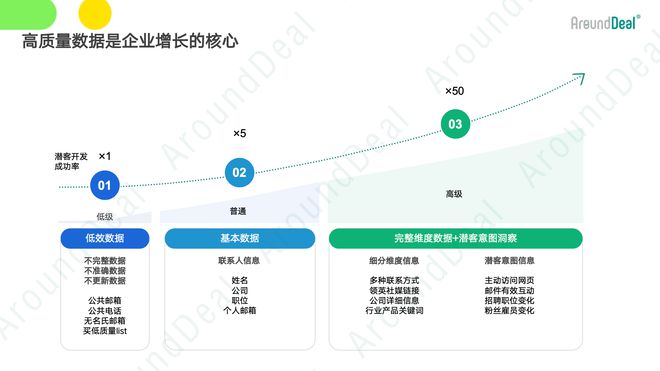 新澳门大众网官网,数据驱动策略设计_尊贵款22.929