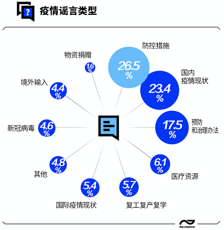 2024最近爆发的病毒,实地分析数据方案_SE版62.568