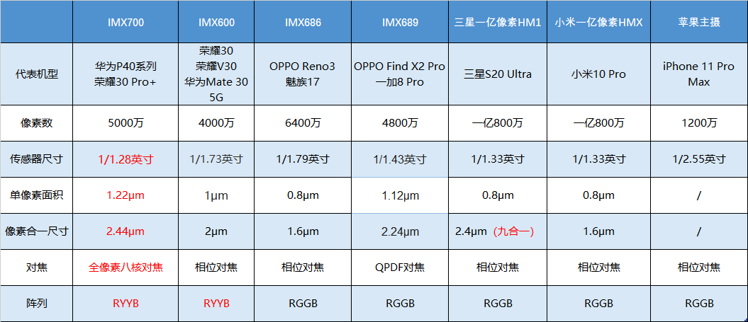 新澳门内部一码精准公开,数据说明解析_10DM33.850