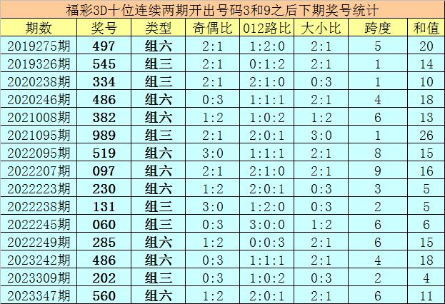 今晚澳门9点35分开奖结果,权威推进方法_挑战款175.185