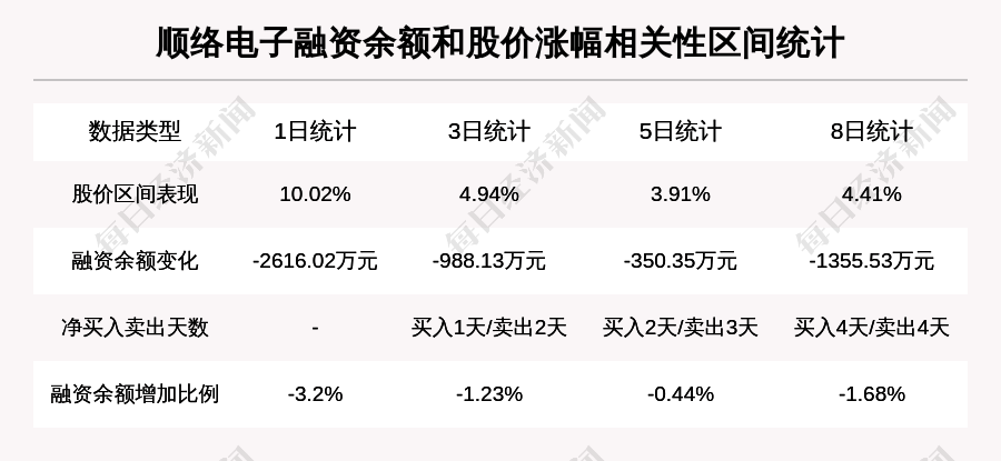 2024新澳天天彩资料大全,稳定性操作方案分析_储蓄版90.605