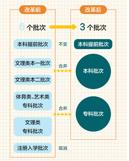 600图库大全免费资料图,决策资料解释落实_创意版56.264