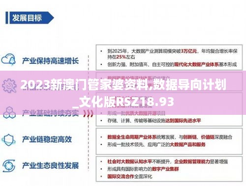 2023澳门管家婆资料正版大全,数据实施导向策略_S44.168