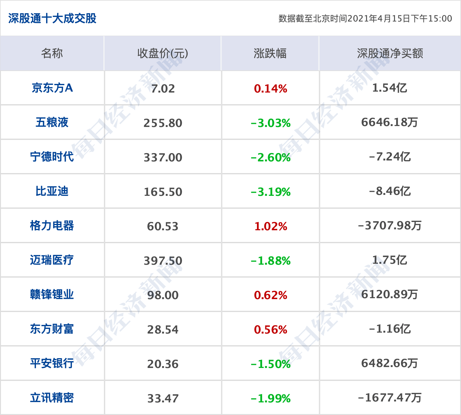 2024新奥历史开奖记录85期,高速计划响应执行_Device80.297