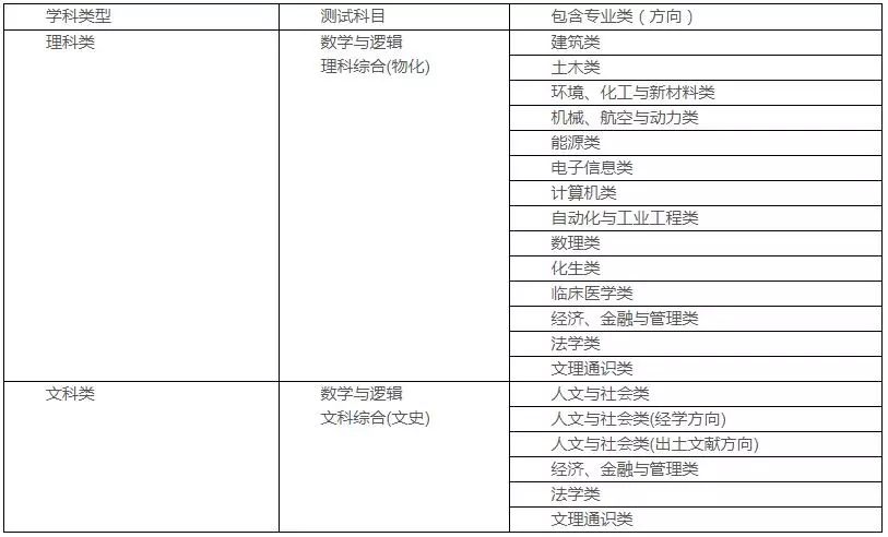 香港正版资料免费大全年使用方法,系统解答解释定义_经典款46.59