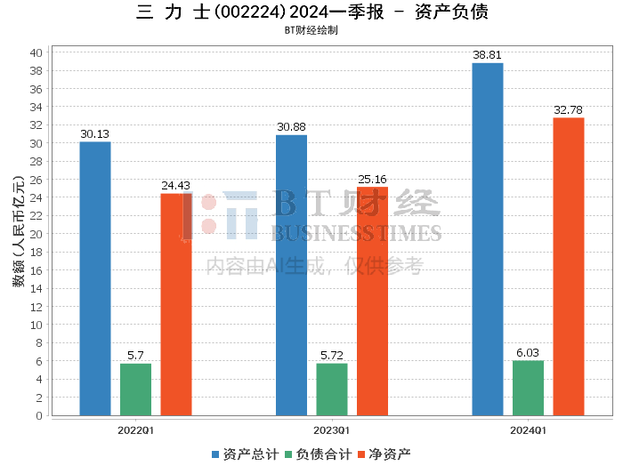 澳门六开奖结果2024开奖,深入解析应用数据_限量款70.541