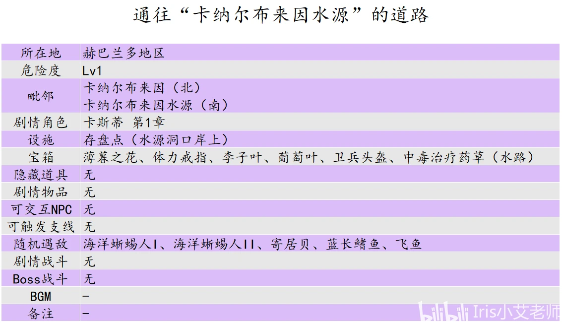 新澳天天开奖资料大全,快速解答策略实施_特供版72.327